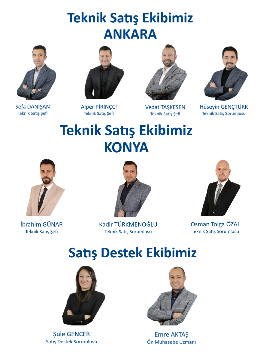 Çözüm - Ekibimiz