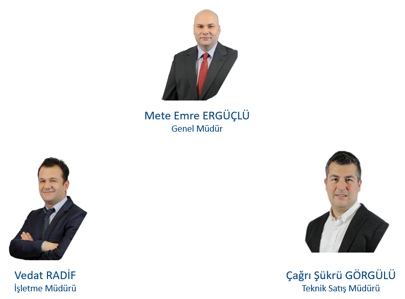 Çözüm - Yönetim Kadromuz
